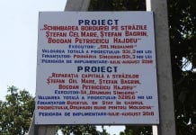 Reparația capitală a străzilor Ștefan cel Mare, Ștefan Bagrin și Bogdan Petriceicu Hajdeu